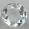 Topaz - Topaz Manufacturer, Wholesale Topaz